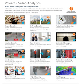 Powerful Video Analytics in Modesto,  CA